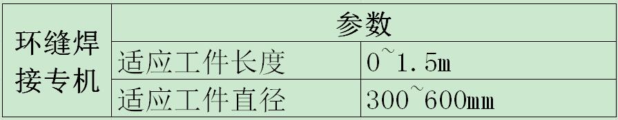 环缝富二代视频官网专机