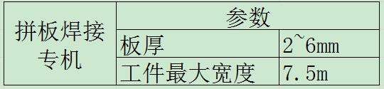 拼板富二代视频官网专机参数